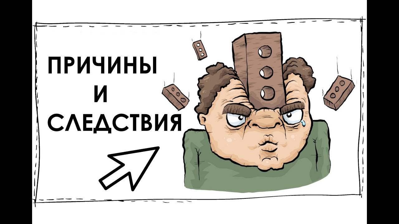 осознание